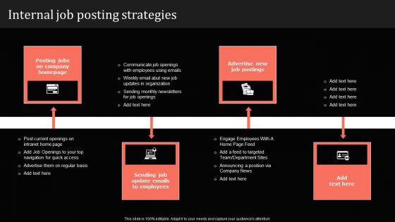 Guide For Mastering Internal Talent Management Internal Job Posting Strategies Mockup PDF