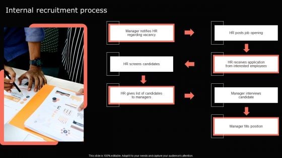 Guide For Mastering Internal Talent Management Internal Recruitment Process Brochure PDF