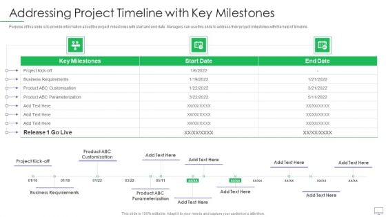Guide For Software Developers Addressing Project Timeline With Key Milestones Introduction PDF Guide For Software Developers Addressing Project Timeline With Key Milestones Introduction PDF