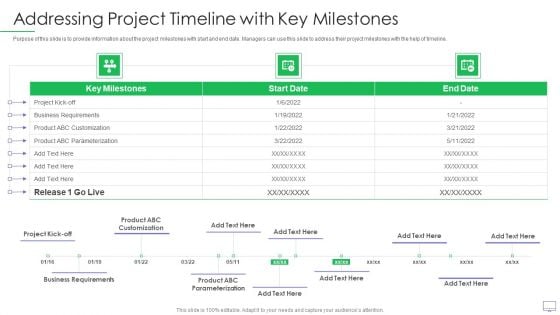 Guide For Software Developers Addressing Project Timeline With Key Milestones Introduction PDF