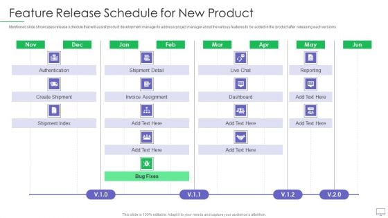 Guide For Software Developers Feature Release Schedule For New Product Pictures PDF