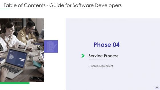 Guide For Software Developers Ppt PowerPoint Presentation Complete Deck With Slides