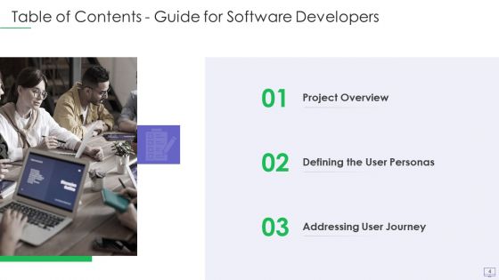 Guide For Software Developers Ppt PowerPoint Presentation Complete Deck With Slides