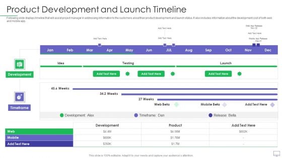 Guide For Software Developers Product Development And Launch Timeline Rules PDF Guide For Software Developers Product Development And Launch Timeline Rules PDF