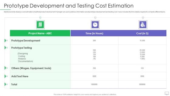 Guide For Software Developers Prototype Development And Testing Cost Estimation Structure PDF