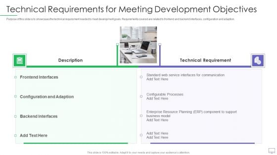 Guide For Software Developers Technical Requirements For Meeting Development Objectives Introduction PDF