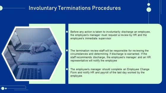 Guide For Staff Termination Policy Involuntary Terminations Procedures Portrait PDF