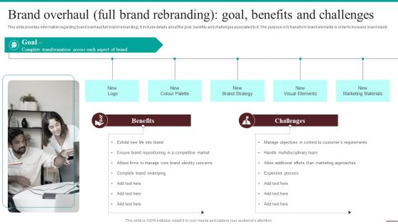 Guide For Systematic Brand Overhaul Full Brand Rebranding Goal Benefits Infographics PDF