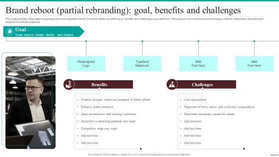 Guide For Systematic Brand Reboot Partial Rebranding Goal Benefits Mockup PDF