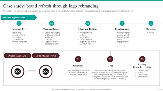 Guide For Systematic Case Study Brand Refresh Through Logo Rebranding Guidelines PDF