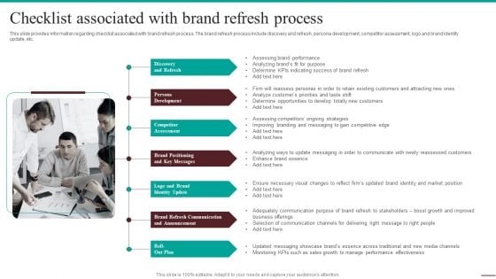 Guide For Systematic Checklist Associated With Brand Refresh Process Designs PDF