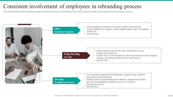 Guide For Systematic Consistent Involvement Of Employees In Rebranding Professional PDF