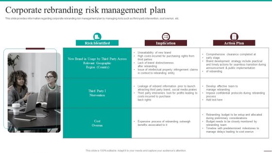 Guide For Systematic Corporate Rebranding Risk Management Plan Download PDF