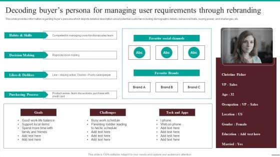 Guide For Systematic Decoding Buyers Persona For Managing User Requirements Formats PDF