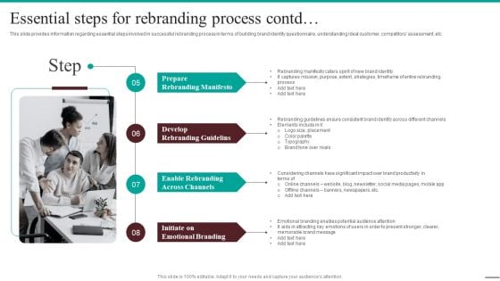 Guide For Systematic Essential Steps For Rebranding Process Contd Ideas PDF