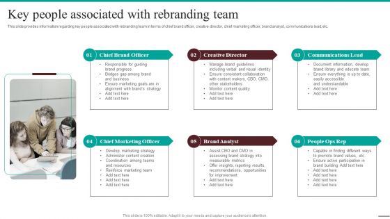 Guide For Systematic Key People Associated With Rebranding Team Diagrams PDF Guide For Systematic Key People Associated With Rebranding Team Diagrams PDF