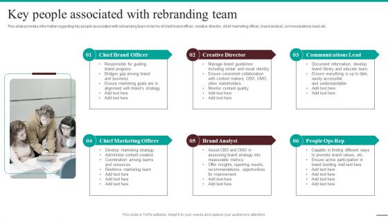 Guide For Systematic Key People Associated With Rebranding Team Diagrams PDF