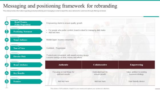 Guide For Systematic Messaging And Positioning Framework For Rebranding Icons PDF