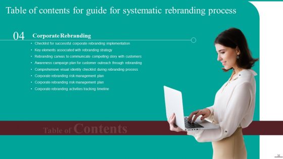 Guide For Systematic Rebranding Process Ppt PowerPoint Presentation Complete Deck With Slides