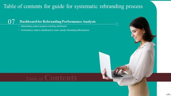 Guide For Systematic Rebranding Process Ppt PowerPoint Presentation Complete Deck With Slides