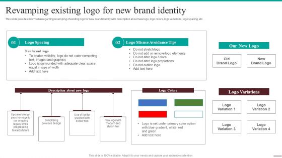 Guide For Systematic Revamping Existing Logo For New Brand Identity Slides PDF