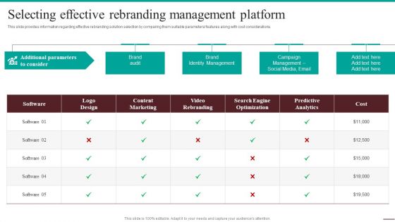 Guide For Systematic Selecting Effective Rebranding Management Platform Slides PDF