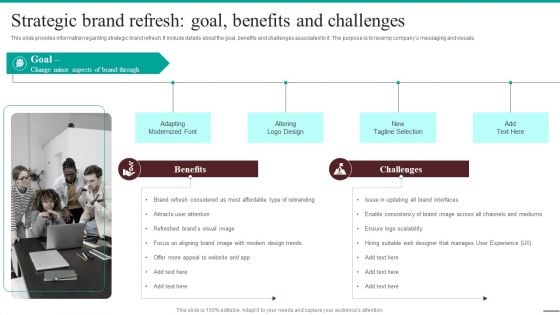 Guide For Systematic Strategic Brand Refresh Goal Benefits And Challenges Brochure PDF