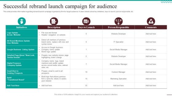Guide For Systematic Successful Rebrand Launch Campaign For Audience Rules PDF