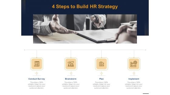 Guide Map Employee Experience Workplace 4 Steps To Build HR Strategy Ppt Outline Show PDF