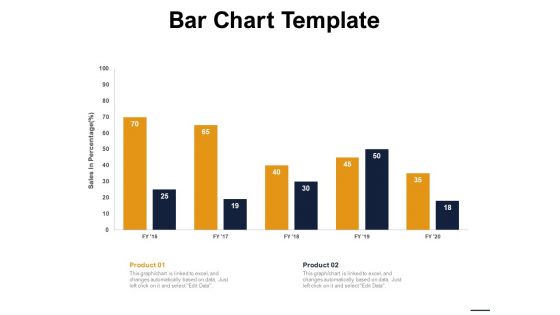 Guide Map Employee Experience Workplace Bar Chart Template Ppt Gallery Icons PDF