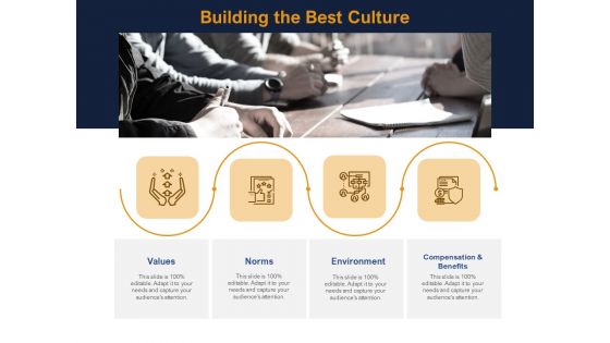 Guide Map Employee Experience Workplace Building The Best Culture Ppt Outline Tips PDF