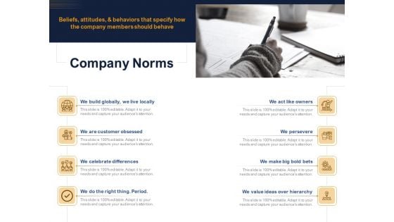 Guide Map Employee Experience Workplace Company Norms Ppt Layouts Slide Download PDF Guide Map Employee Experience Workplace Company Norms Ppt Layouts Slide Download PDF