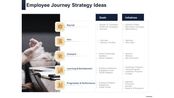 Guide Map Employee Experience Workplace Employee Journey Strategy Ideas Clipart PDF Guide Map Employee Experience Workplace Employee Journey Strategy Ideas Clipart PDF