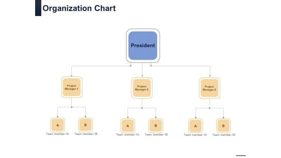 Guide Map Employee Experience Workplace Organization Chart Designs PDF Guide Map Employee Experience Workplace Organization Chart Designs PDF