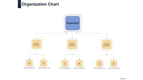 Guide Map Employee Experience Workplace Organization Chart Designs PDF