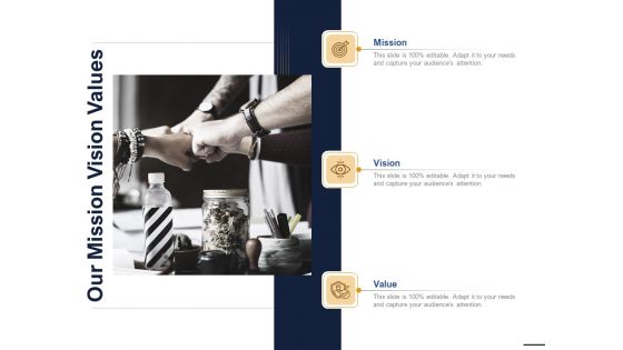 Guide Map Employee Experience Workplace Our Mission Vision Values Sample PDF Guide Map Employee Experience Workplace Our Mission Vision Values Sample PDF