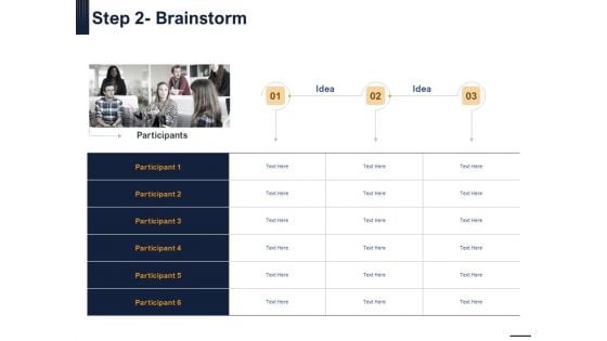 Guide Map Employee Experience Workplace Step 2 Brainstorm Elements PDF