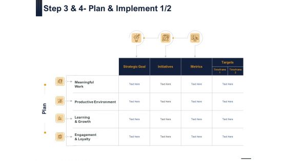 Guide Map Employee Experience Workplace Step 3 And 4 Plan And Implement Goal Graphics PDF