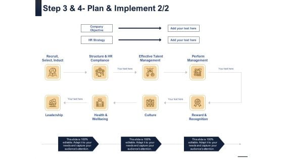 Guide Map Employee Experience Workplace Step 3 And 4 Plan And Implement Structure PDF