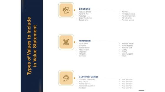 Guide Map Employee Experience Workplace Types Of Values To Include In Value Statement Sample PDF