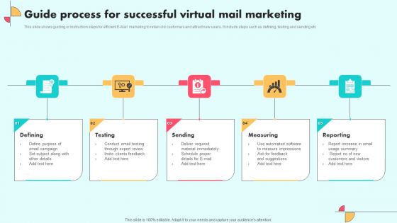 Guide Process For Successful Virtual Mail Marketing Rules PDF