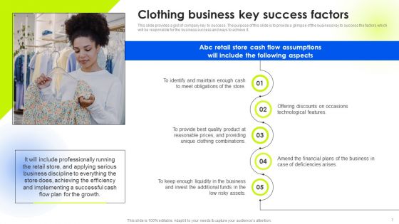 Guide To Analyze The Clothing Business Marketing Plan Ppt PowerPoint Presentation Complete Deck With Slides