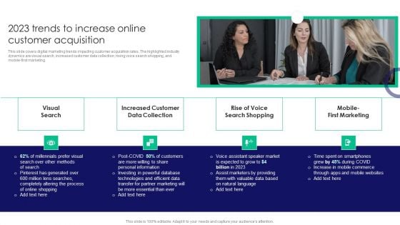 Guide To Business Customer Acquisition 2023 Trends To Increase Online Customer Acquisition Formats PDF