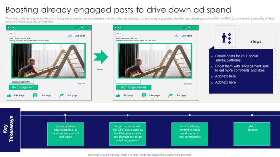 Guide To Business Customer Acquisition Boosting Already Engaged Posts To Drive Down Ad Spend Diagrams PDF