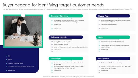 Guide To Business Customer Acquisition Buyer Persona For Identifying Target Customer Needs Sample PDF