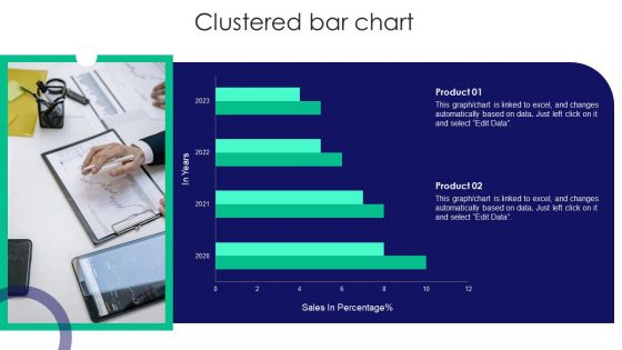 Guide To Business Customer Acquisition Clustered Bar Chart Mockup PDF