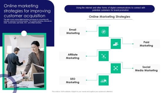 Guide To Business Customer Acquisition Online Marketing Strategies For Improving Customer Acquisition Pictures PDF