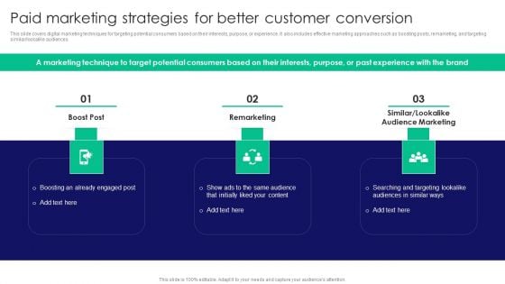 Guide To Business Customer Acquisition Paid Marketing Strategies For Better Customer Conversion Guidelines PDF