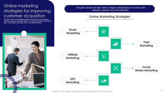 Guide To Business Customer Acquisition Ppt PowerPoint Presentation Complete Deck With Slides Slide16