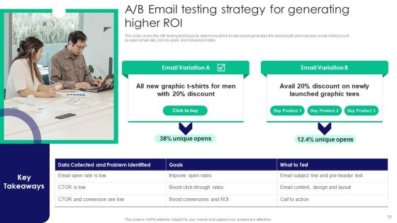 Guide To Business Customer Acquisition Ppt PowerPoint Presentation Complete Deck With Slides Slide19